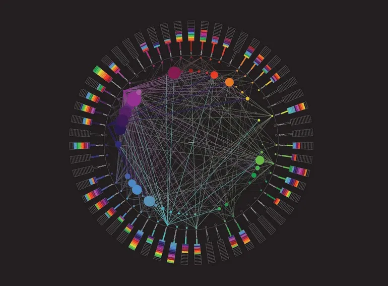 Predicting Essential Genes through Network Approach: Deciphering basis of Life