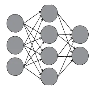 Attention Mechanisms in Deep Neural Networks